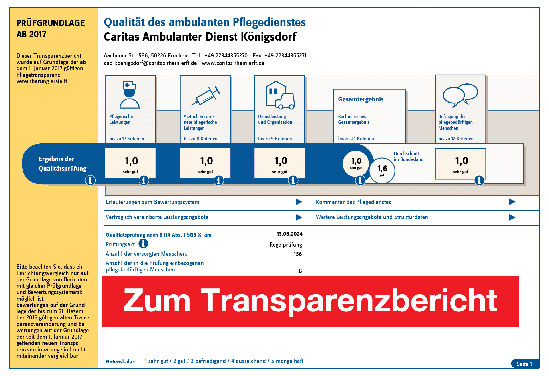 240613__Vorschau_Transparenzberichte_Königsdorf (c) Caritas Rhein-Erft